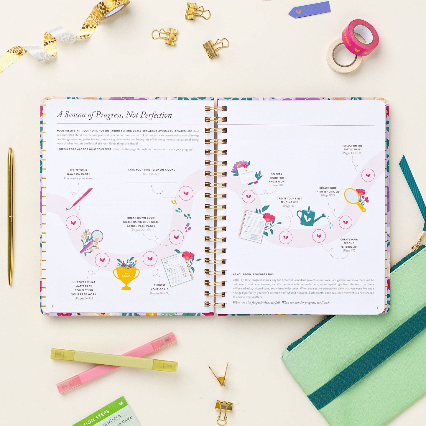 Fresh Start Weekly Goal Planner | Bold Blooms