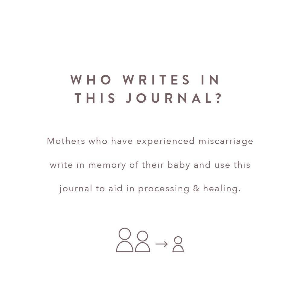 My Miscarriage Journal – Wheat