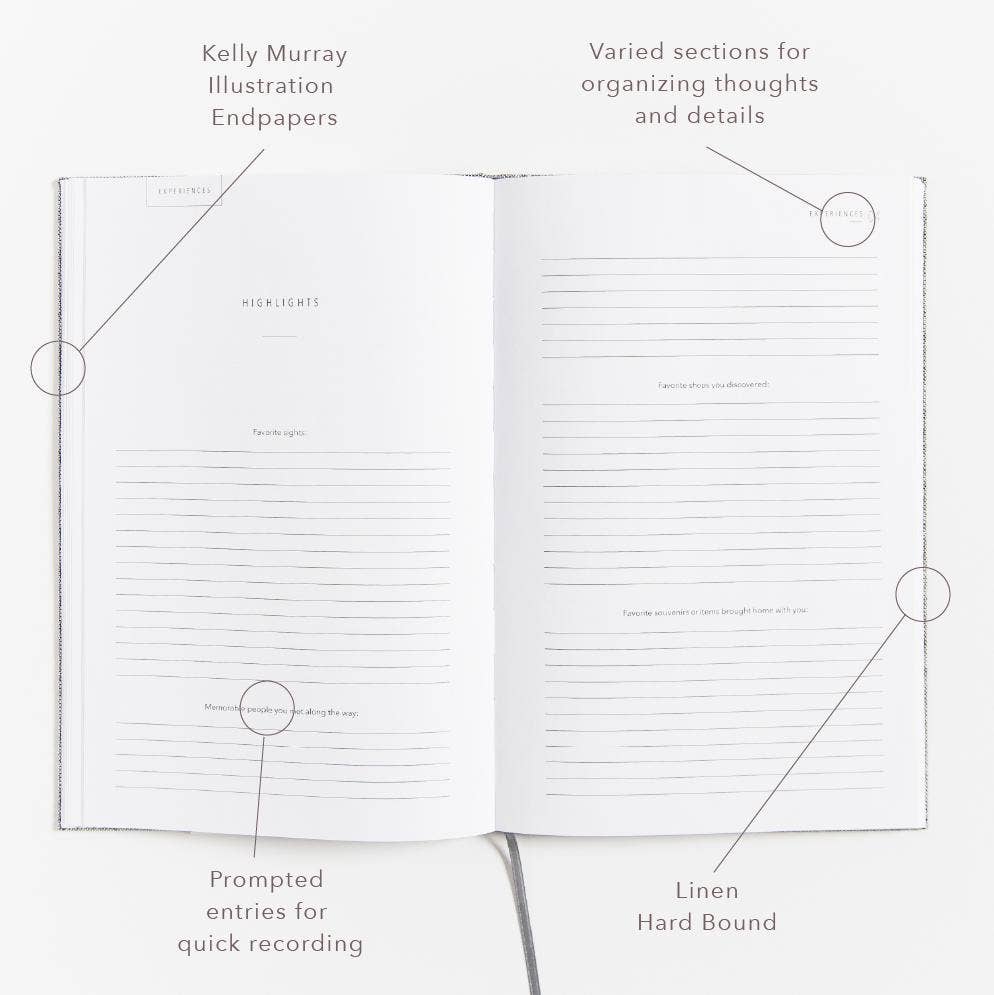 Complete Travel Journal From Boarding to Exploring Hardcover: Dusty Rose