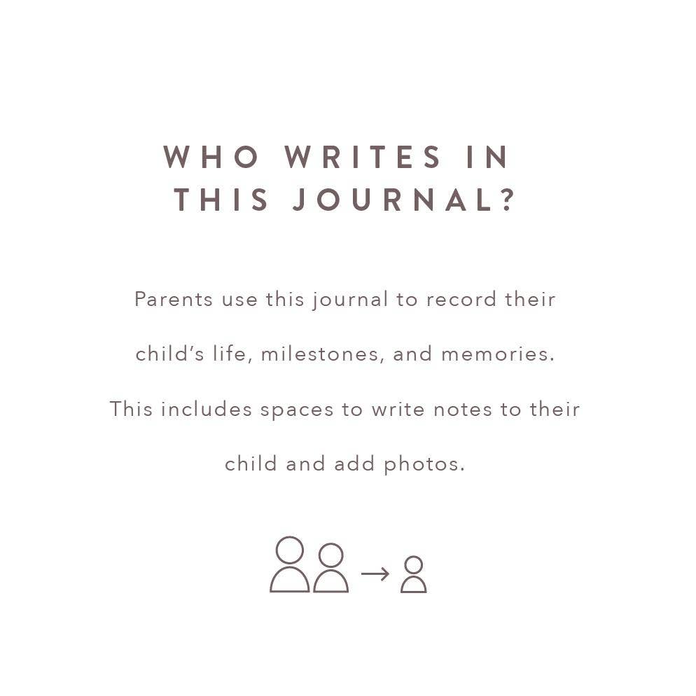 A Complete Childhood History: From Pregnancy to 18 Years Old - Dusty Blue Leatherette