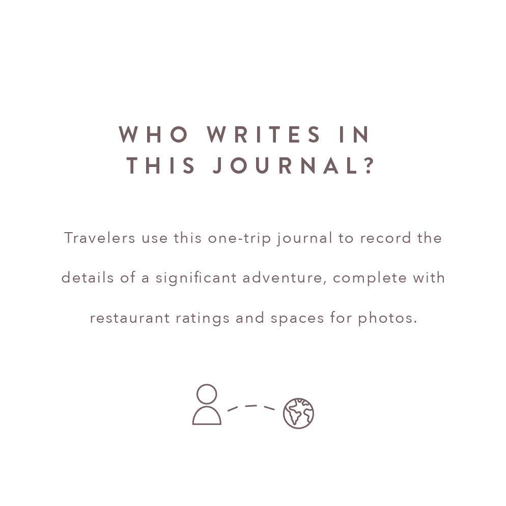 My Travel Journal (4-Pack): Boarding to Exploring Paperback