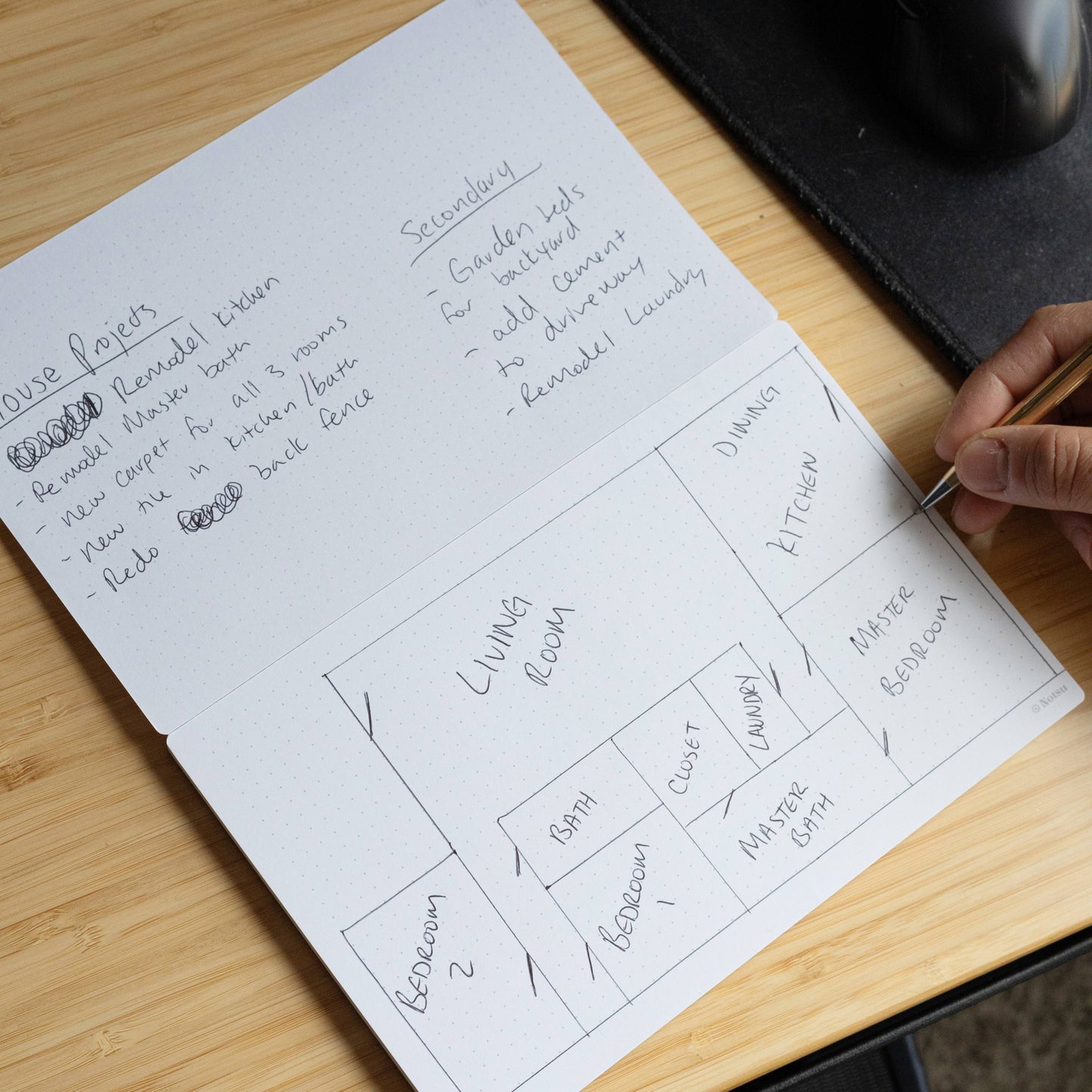 Dot Grid Desk Notepad 2 Pack | Minimalist Dotted Memo Pads: 8.5" x 5.5"