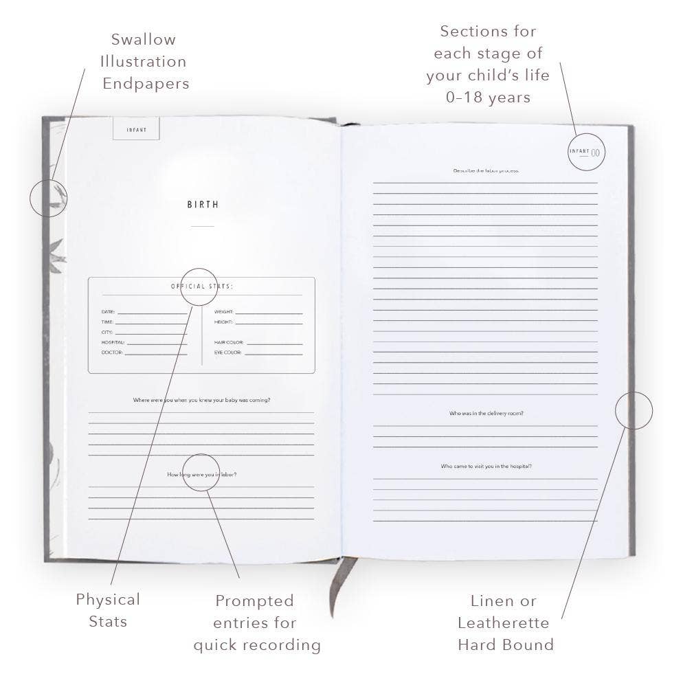 A Complete Childhood History: Pregnancy to 18 Years Journal : Lavender Linen