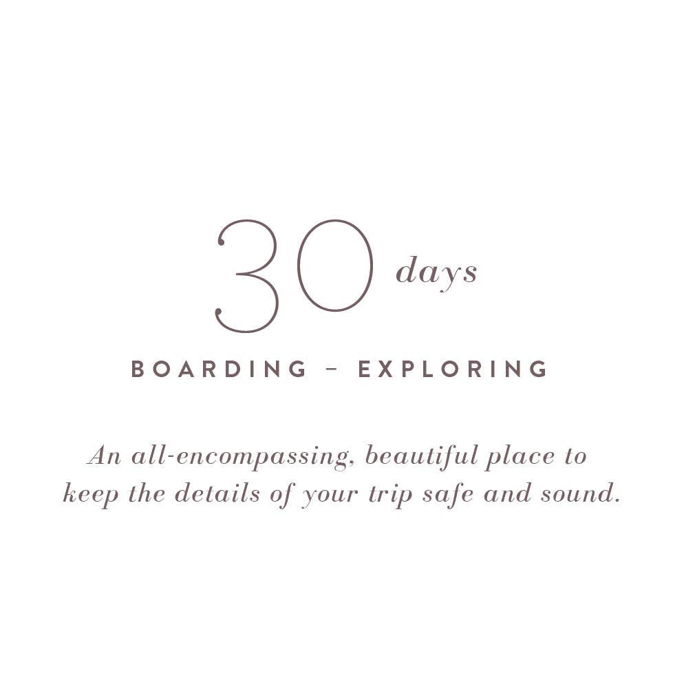My Travel Journal (4-Pack): Boarding to Exploring Paperback