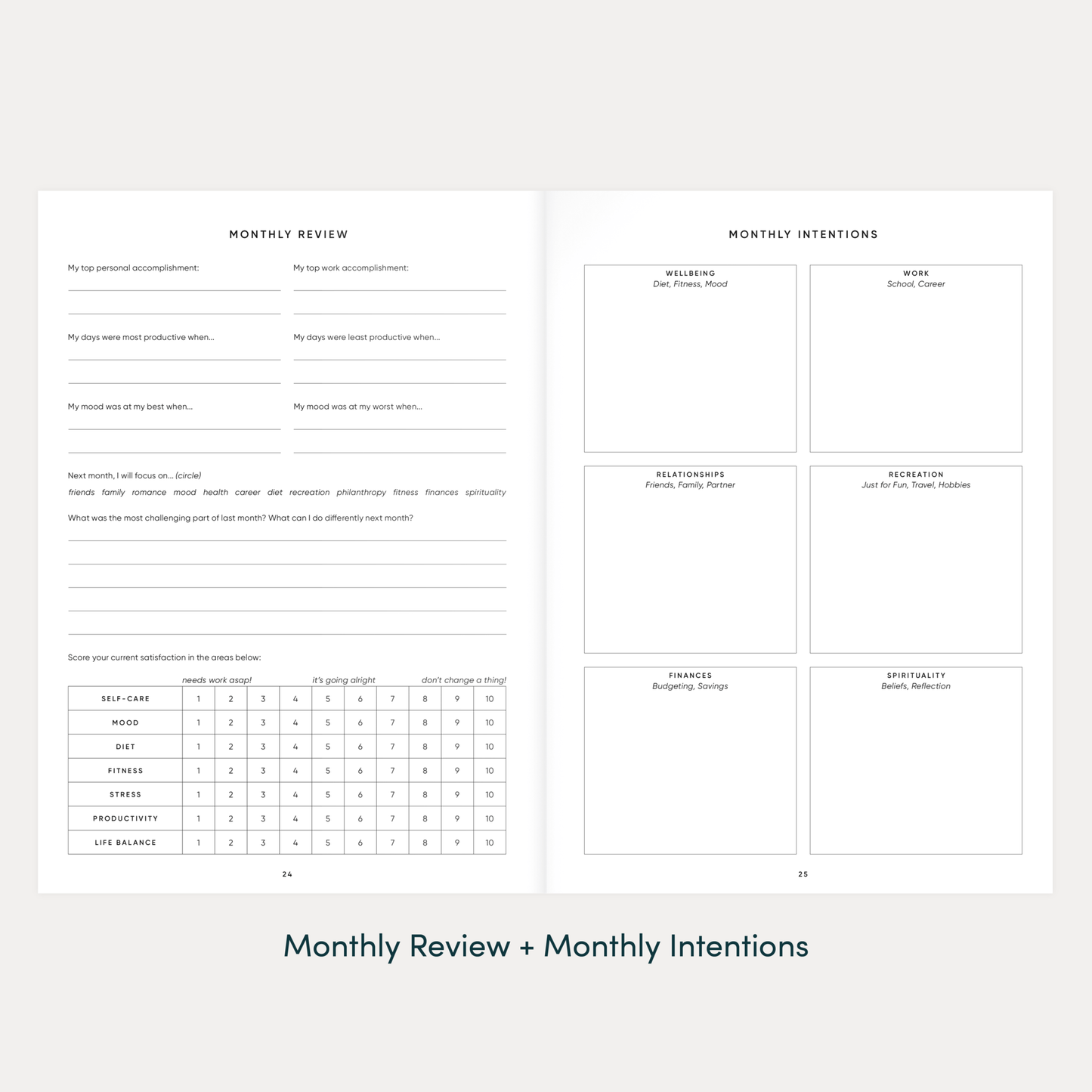 Self‑Care Planner – 13‑Week Edition