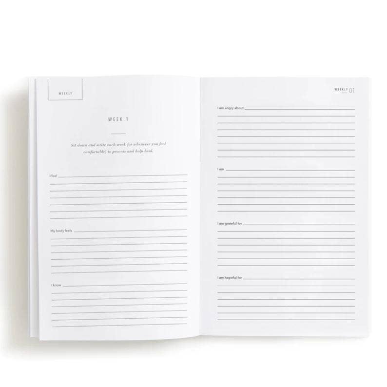 My Miscarriage Journal – Wheat